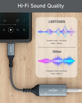 Lertosen PD 60W fast charging with safe power delivery and minimal heat.