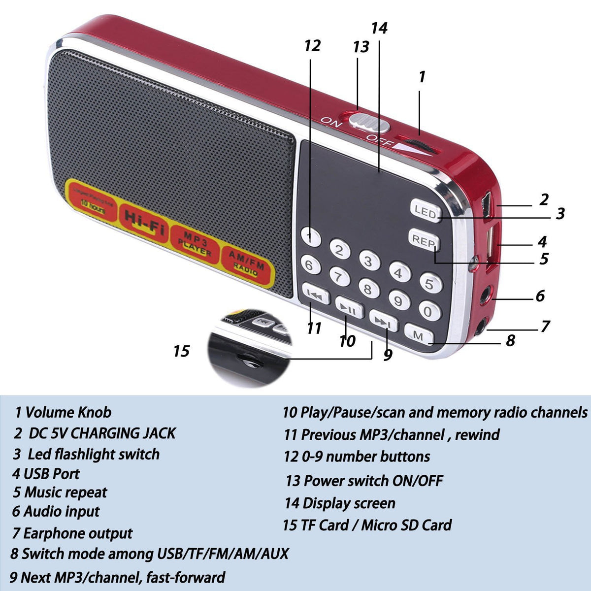LETING Mfine portable radio with USB drive ready for MP3 playback.