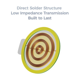 Letshuoer Astralis 216 strand SPC cable preserves signal purity and durability