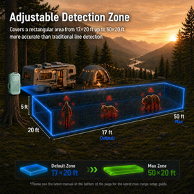 LETWESAF off-grid rechargeable battery enables portable security anywhere