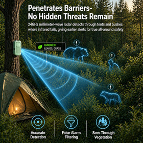 LETWESAF wireless receiver demonstrates half-mile range for early alerts