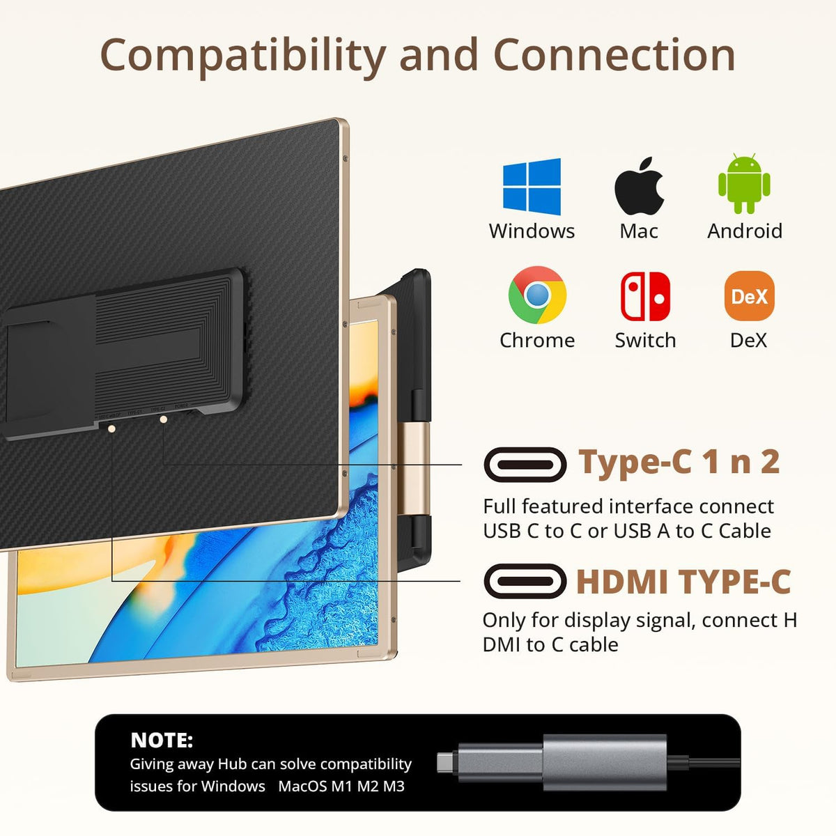 Leudaich plug-and-play connectivity with HDMI and USB-C simplifies setup.