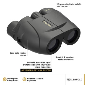 Close-up of inverted Porro prism design on Leupold BX-1 Rogue for compact performance