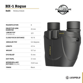 Waterproof and fogproof seals on Leupold BX-1 Rogue for tough conditions