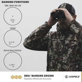 Durable Shadow Gray finish on Leupold BX-4 Range HD TBR/W