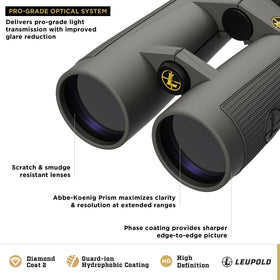 Leupold BX-5 Santiam HD 12x50 guard-ion coating resists water and fingerprints.