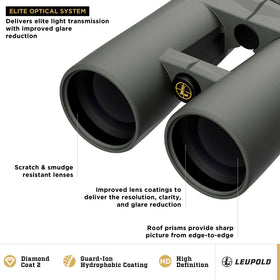 Leupold BX-4 Pro Guide HD 12x50 with guard-ion coating sheds water and fingerprints.
