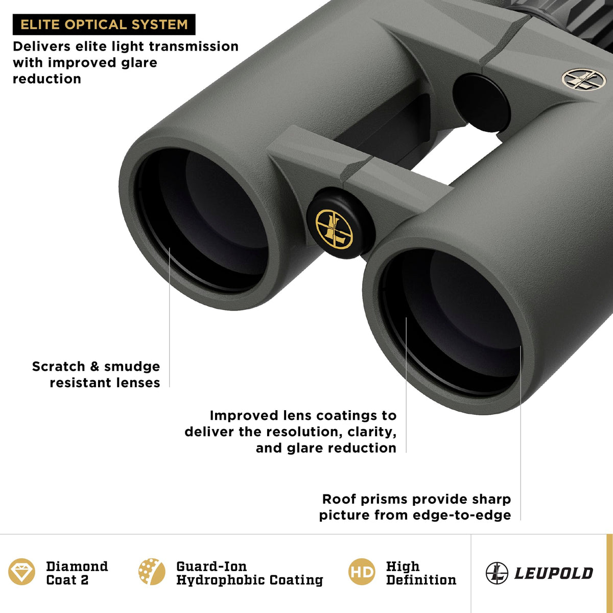 Leupold BX-4 Pro Guide HD 8x42 open-bridge highlights ergonomic handling during long sessions
