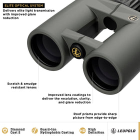 Leupold BX-4 Pro Guide HD 8x42 open-bridge highlights ergonomic handling during long sessions