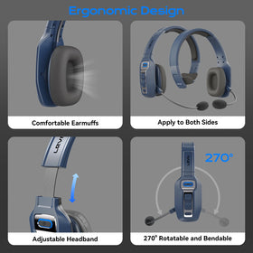 LEVN headset charging port and indicator demonstrating fast two‑hour recharge