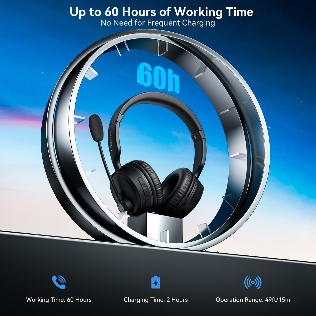 LEVN headset controls showing MFB and mute for quick call management