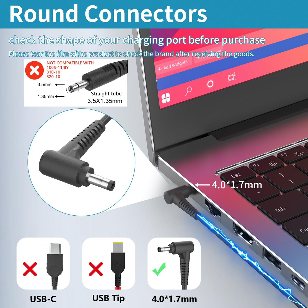 Lewepe 65W adapter side ports show safe charging options