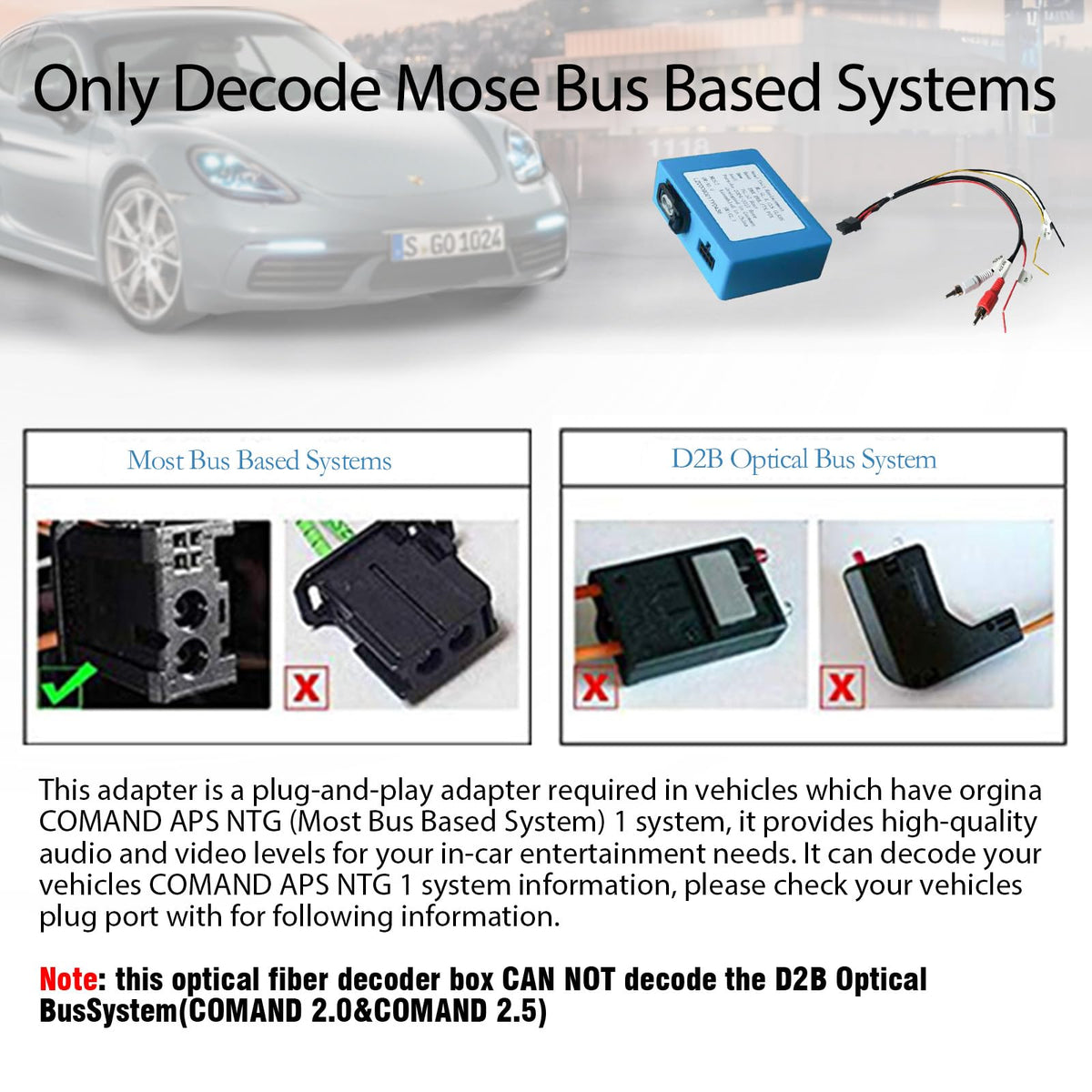 LEXXSON optic fiber decoder for 911 – modern audio compatibility.