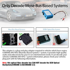 LEXXSON optic fiber decoder for 911 – modern audio compatibility.
