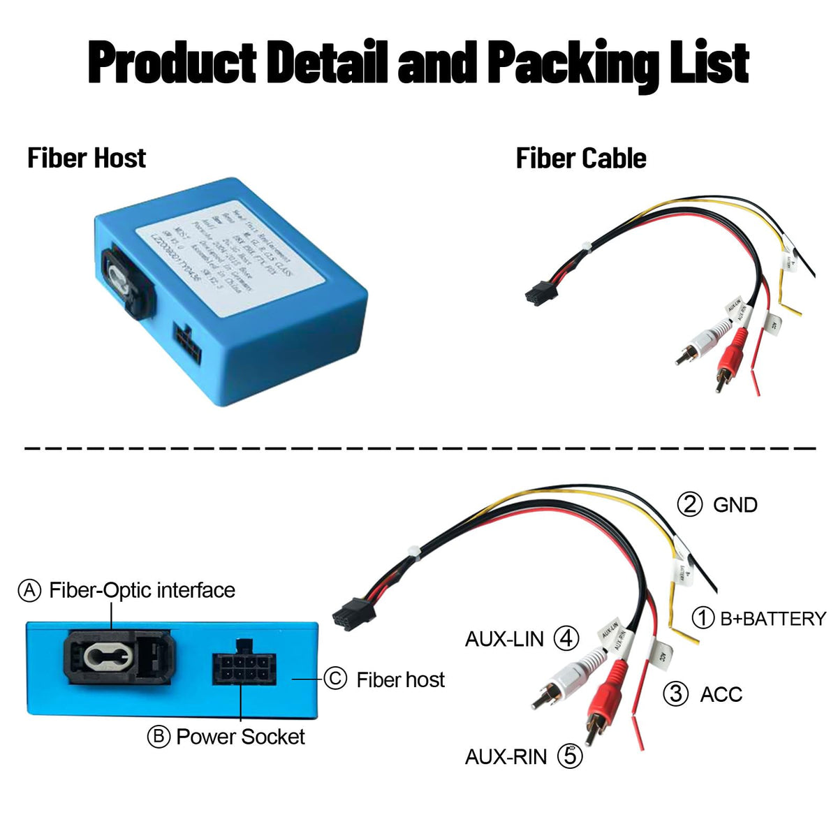 LEXXSON optic fiber decoder for S W221 – preserves Bose or Harman Kardon performance.