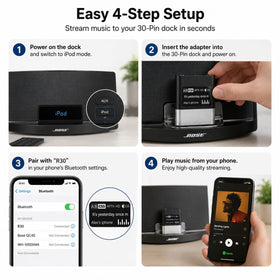 LEZIRLOA rugged 30-pin dock connector ensures a stable, wobble-free fit.