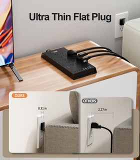 LeZone close-up of USB-A and USB-C ports for fast device charging