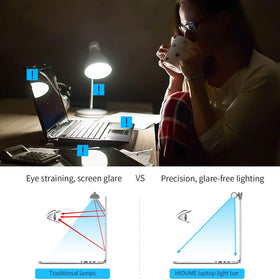 LFNOWN laptop monitor light bar angle-adjustment shows flexible placement for comfort