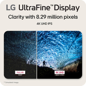 LG 27US500-W ultrafine 4K IPS panel delivers crisp detail for editing.