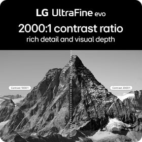 LG 40U990A-W ergonomic stand supports tilt, height, and swivel for comfort.