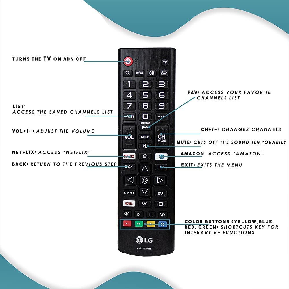 LG AKB75675304 remote with TV enables fast app access and navigation