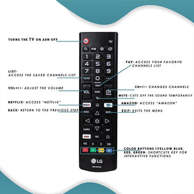 LG AKB75675304 remote with TV enables fast app access and navigation