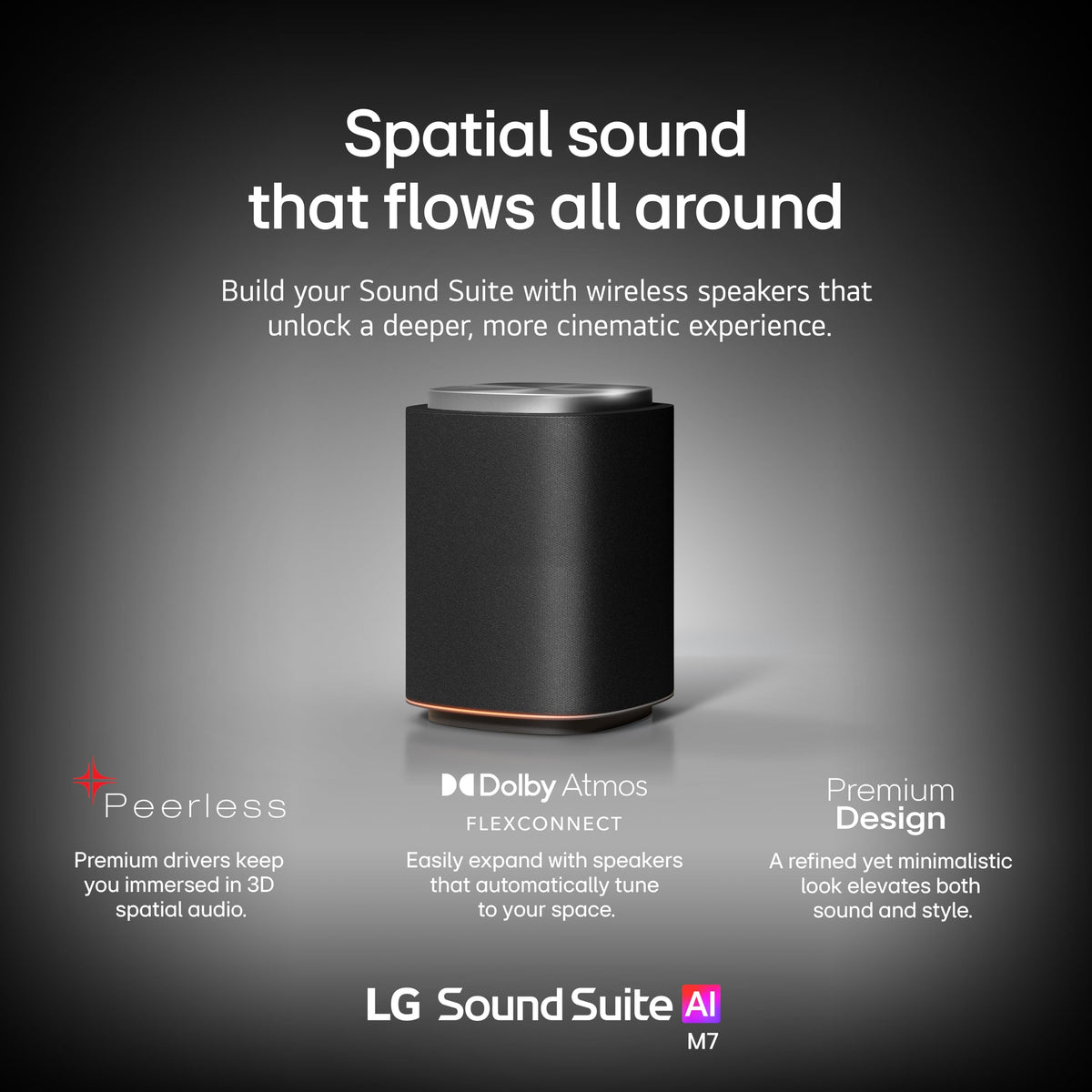 LG M7 Sound Suite Dolby Atmos FlexConnect shows flexible speaker placement for adaptive sound.