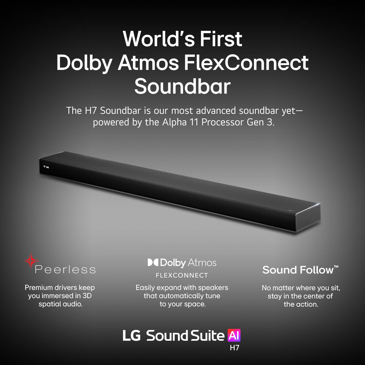 LG Sound Suite H7 Alpha11 Gen3 processor powers intelligent sound optimization.