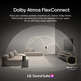LG Sound Suite H7 Sound Follow centers audio around the viewer.