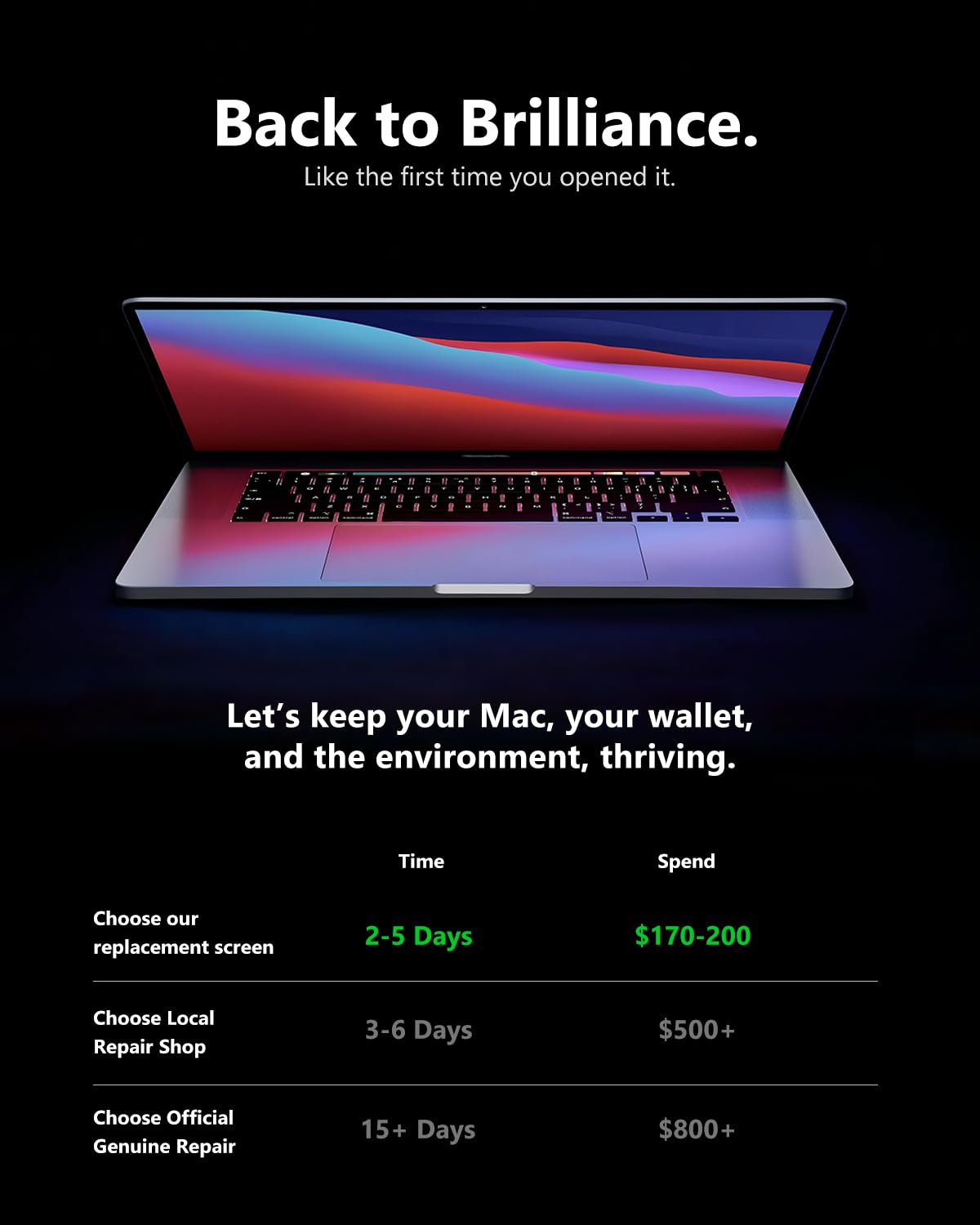 LHM A2338 compatibility EMC3578 confirms proper fit for MacBook Pro 13.3-inch