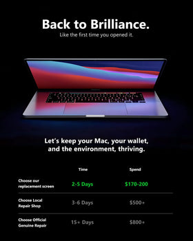 LHM A2338 compatibility EMC3578 confirms proper fit for MacBook Pro 13.3-inch