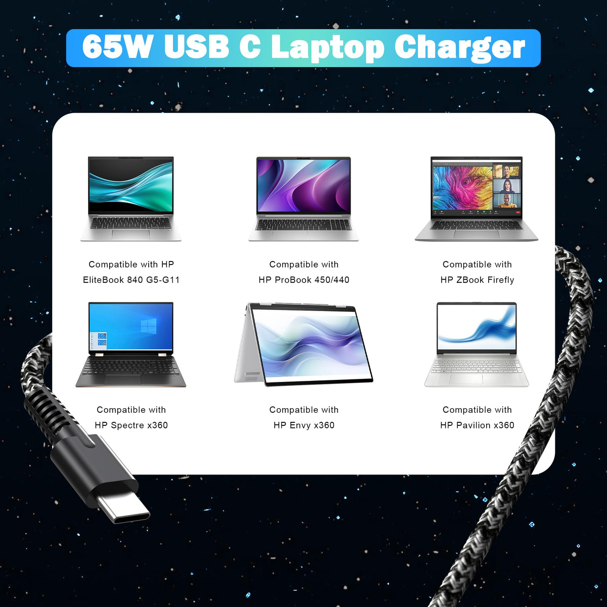 LHYSFIY Slim 65W USB-C charger compatible with Chromebook for versatile computing.