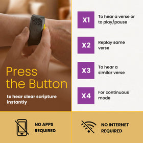 LIAISE compact wristband design stays lightweight during workouts.