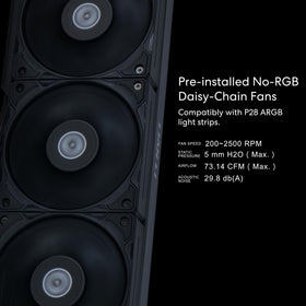 Lian Li HydroShift 360 AIO offers near GA II performance in a smaller footprint.