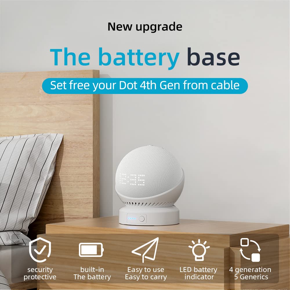 Liboer battery base charging on the go via computer or car