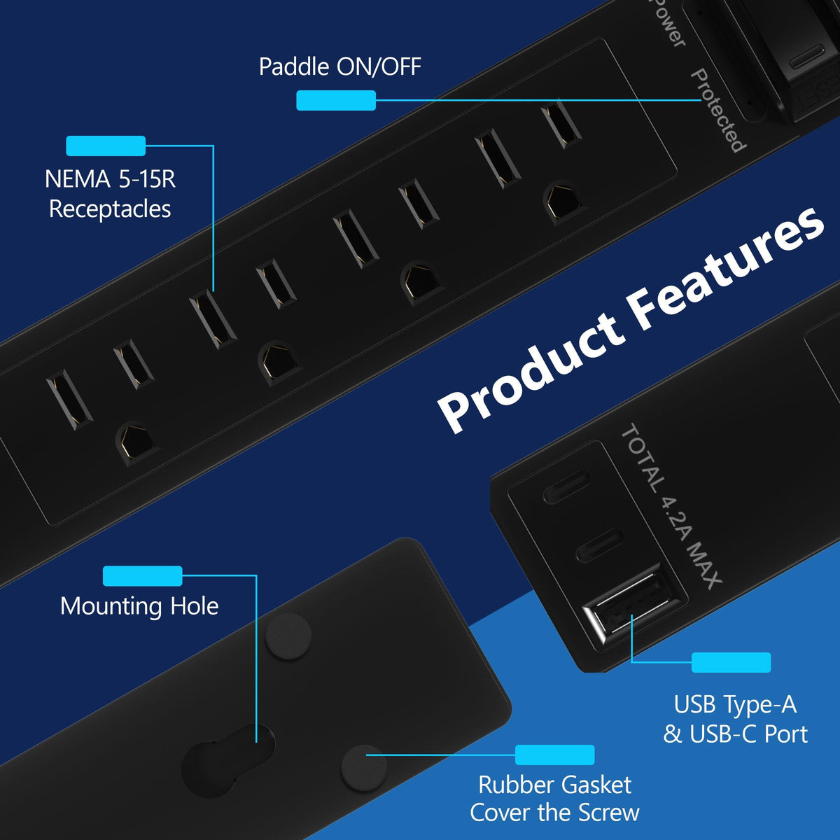 LIDER surge protector up to 1500 Joules protects devices from surges