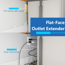 LIDER side profile highlighting ultra-thin wall plate that reduces gap behind furniture