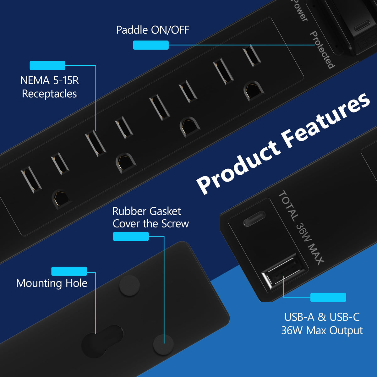 LIDER close-up of USB-A, USB-C PD port and on/off switch for control