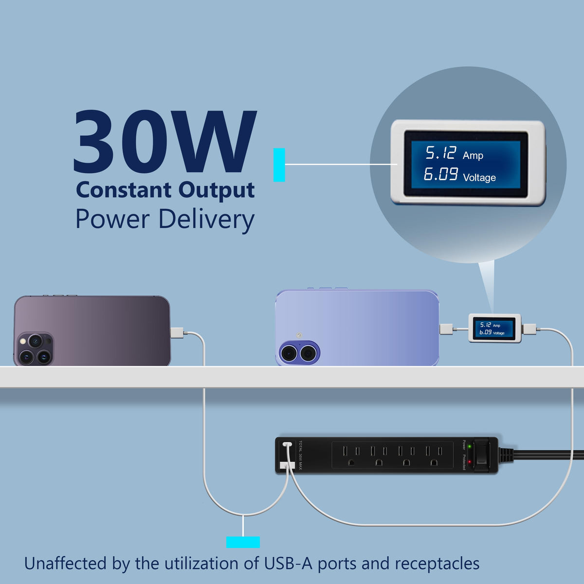 LIDER power strip powering monitor and laptop in a tidy home office