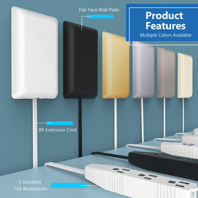 LIDER side profile depth comparison illustrating slimness to avoid protrusion