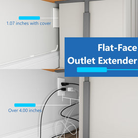 LIDER thin side profile fitting flush to a wallplate to save space