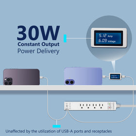 LIDER USB-A and USB-C ports close detail highlighting fast charging convenience