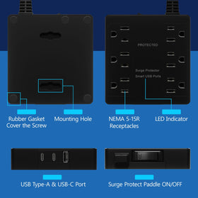 LIDER close-up of USB-A and dual USB-C ports for quick device charging