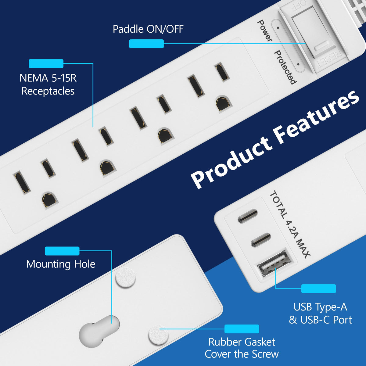 LIDER USB-A and dual USB-C ports detail for fast, convenient charging