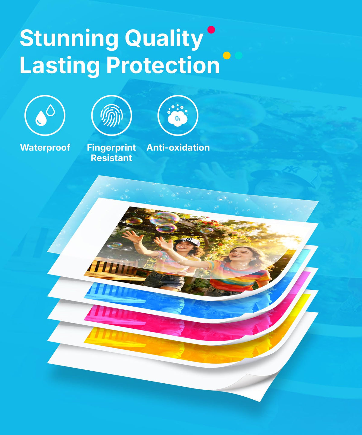 Liene Pearl N200 Pro watermarks and timestamps for personalization.