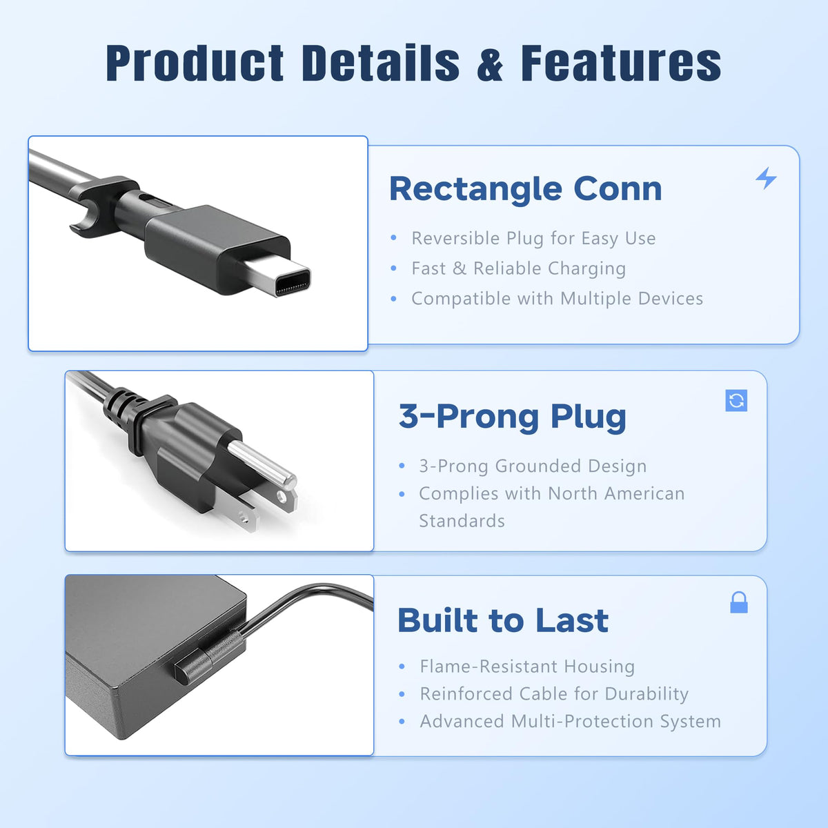 Compact, travel-ready design of the LIFKAHY 280W charger