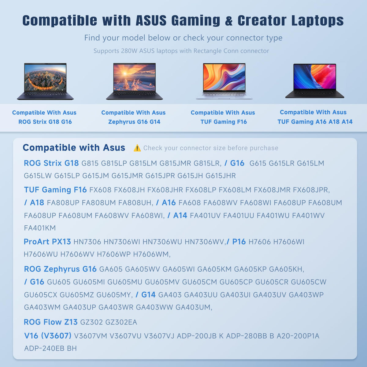 Compatibility list image showing supported ASUS models