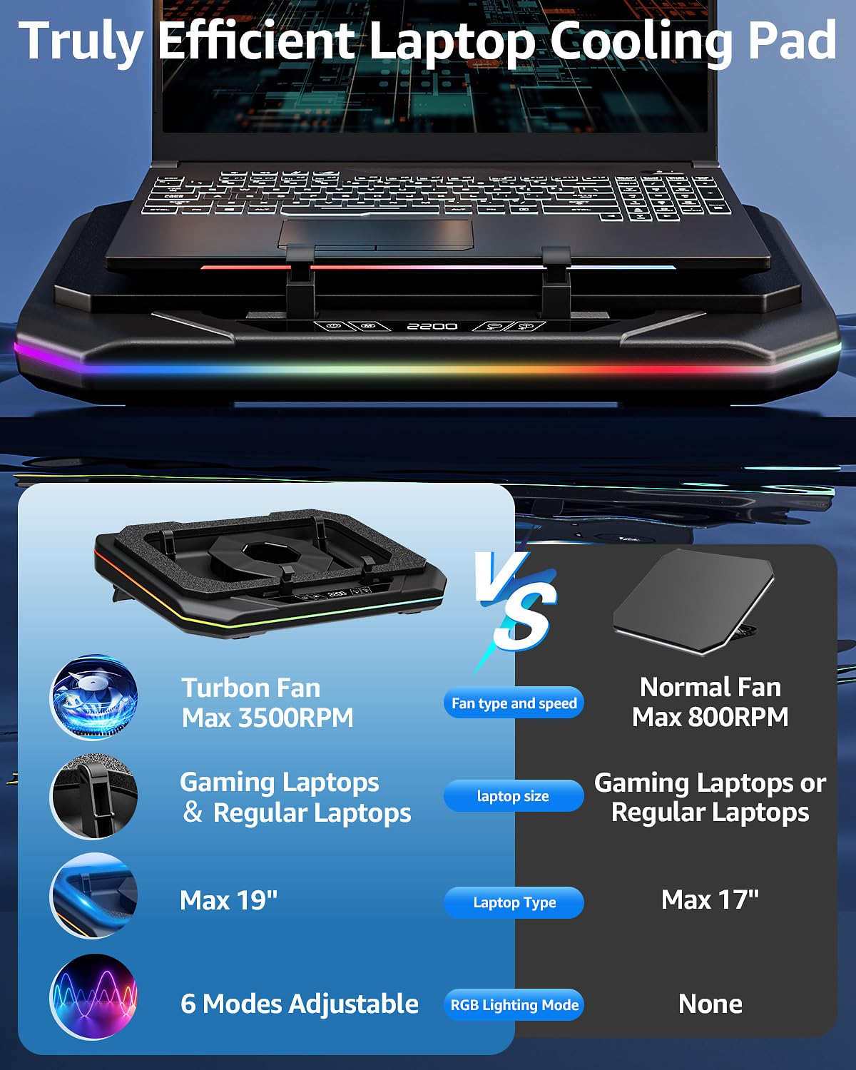 LIFTGO retractable side panels holding a large laptop securely during use