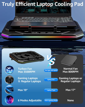 LIFTGO retractable side panels holding a large laptop securely during use