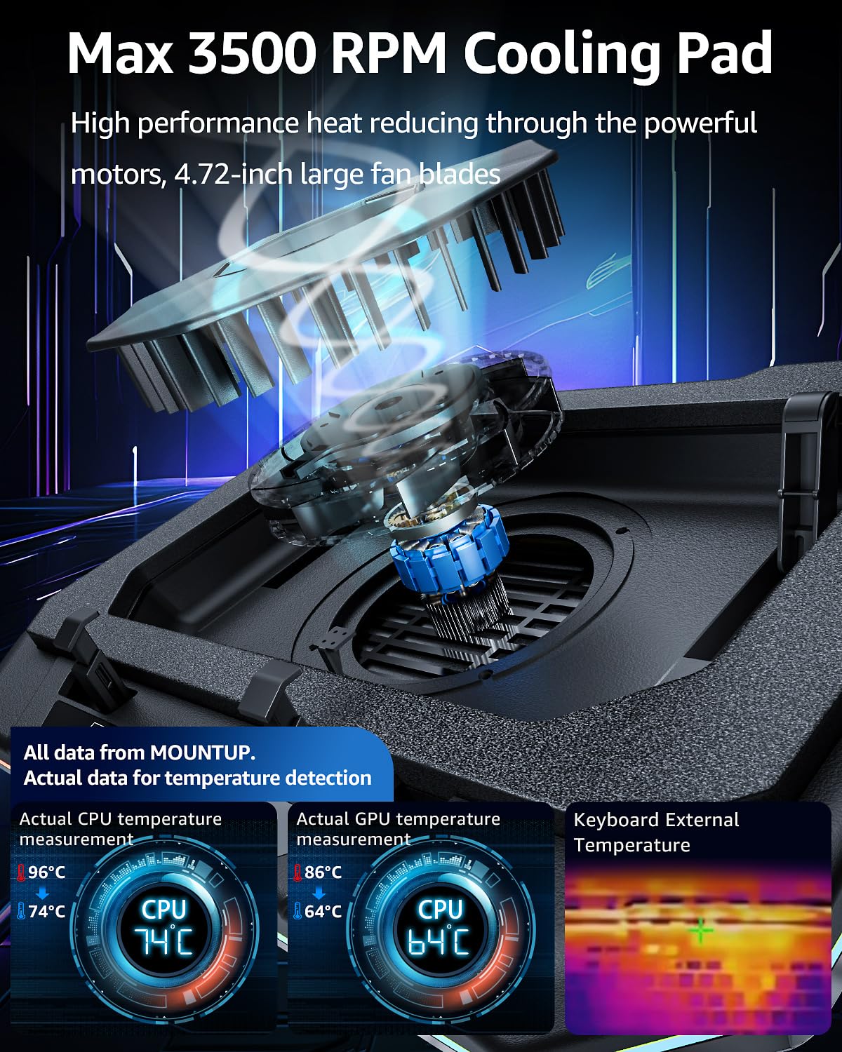 LIFTGO touch control and HD LED display for quick fan speed and RGB adjustments
